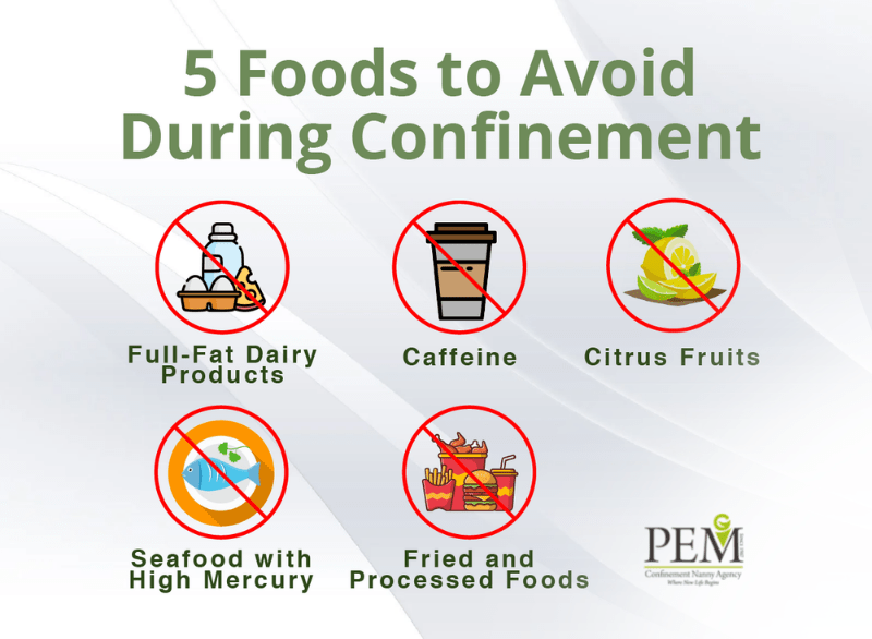 5 Foods to avoid during confinement